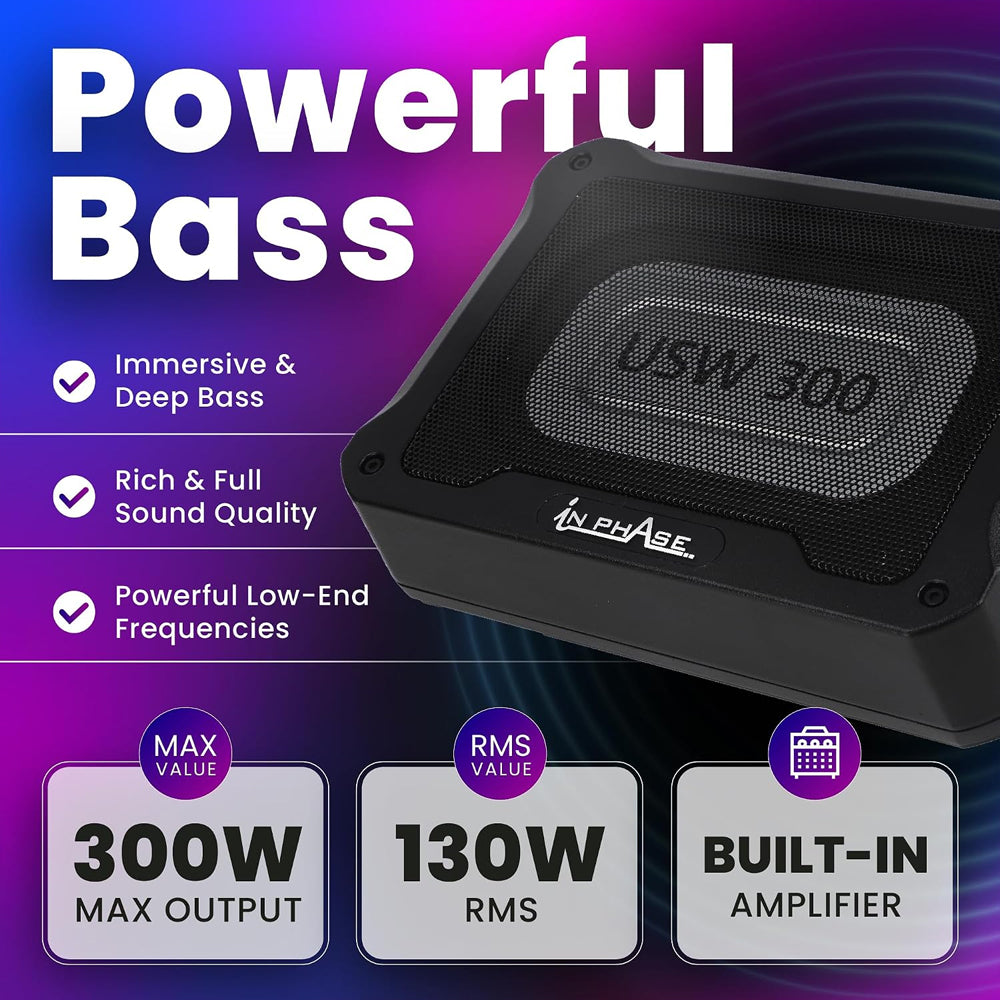 In Phase USW300 300W Underseat Compact Active Subwoofer, Die-Cast Aluminium