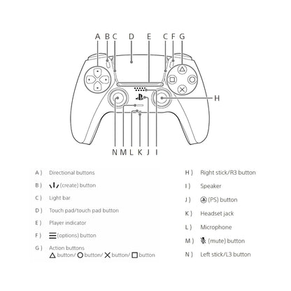 DualSense® Wireless Controller – Sterling Silver