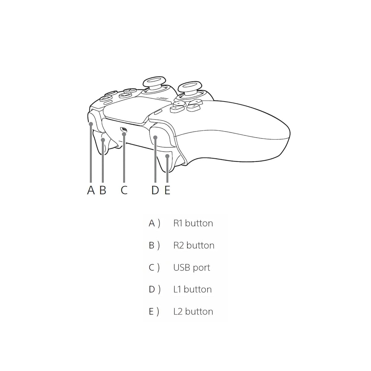 DualSense® Wireless Controller for PS5